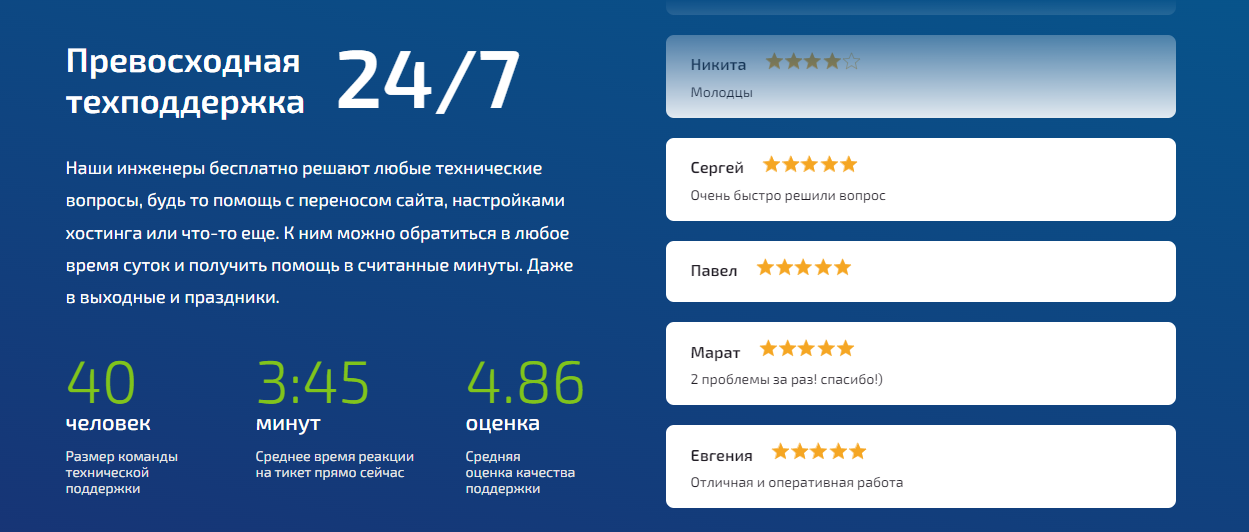 Обзор Fornex.com Обзор Fornex.com