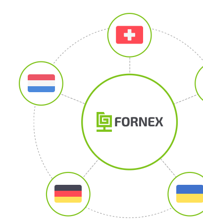 Обзор Fornex.com обзор Fornex.com