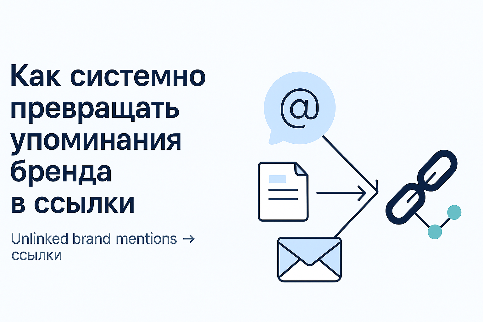 Unlinked brand mentions: как системно превращать упоминания бренда в ссылки