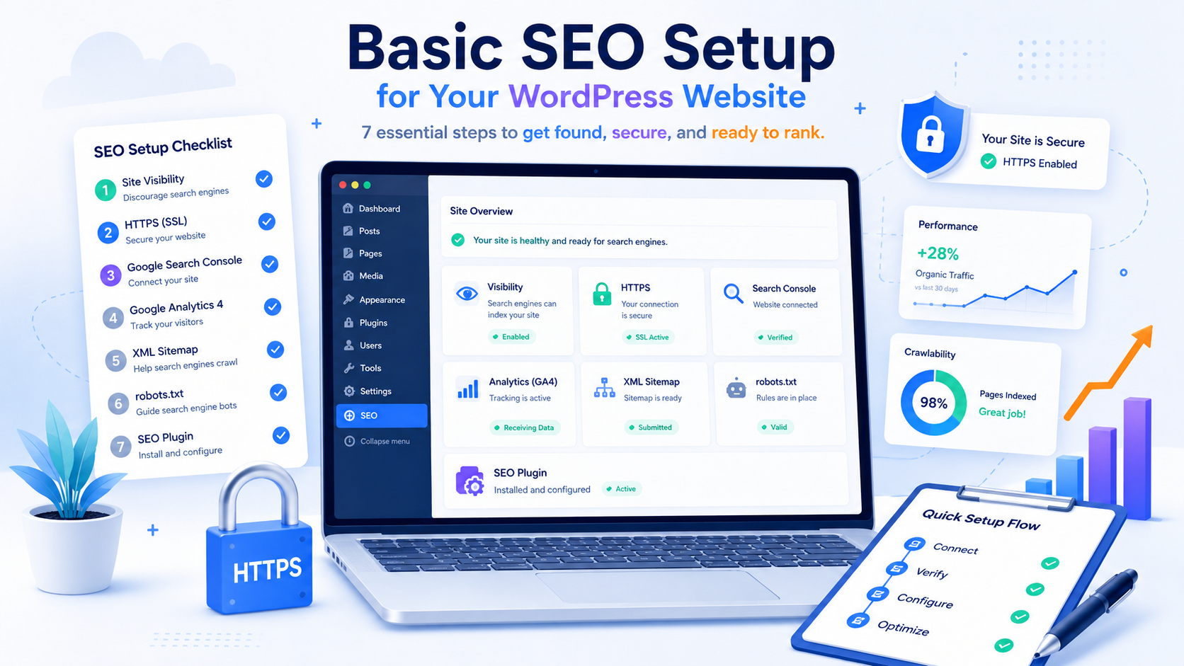 SEO для WordPress: полная оптимизация сайта на WordPress SEO для WordPress